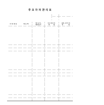주요자재관리표 주요자재관리표